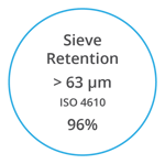 VYNOVA S5702 ISO 4610 96 percent