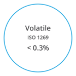 VYNOVA S5702 Volatile ISO 1269 0.3 percent