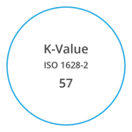 VYNOVA S5730 K-Value ISO 1628-2 57