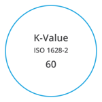 VYNOVA S6030 K Value ISO 1628 2 60