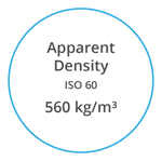 VYNOVA S6030 Apparent Density ISO 60 560 kg per m cubed