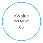 VYNOVA S6502 K Value ISO 1628 2 65
