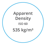 VYNOVA S6502 Apparent Density ISO 60 535 kg per m cubed