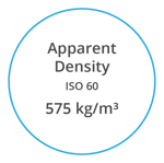 VYNOVA S6706 Apparent Density ISO 60 575 kg per m cubed