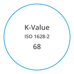 VYNOVA S6806 K Value ISO 1628 2 68 