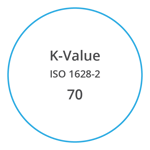 VYNOVA S7000 K Value ISO 1628 2 70
